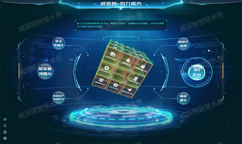 打造威爱平台+威派格河图AI平台技术数据积累与AI的双向奔赴(图1)