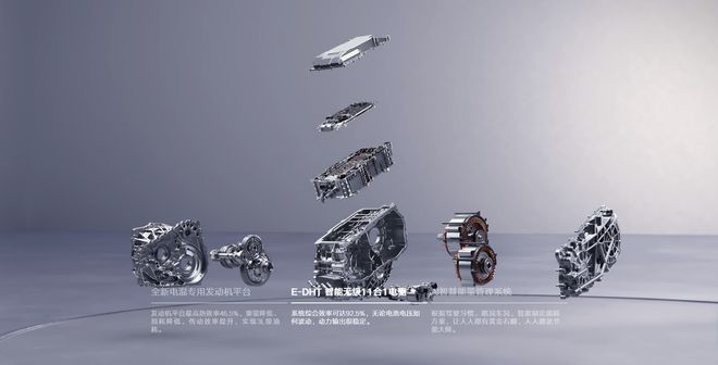 技术领航+安全守护：星舰7 EM-i技术在线全解析！(图1)