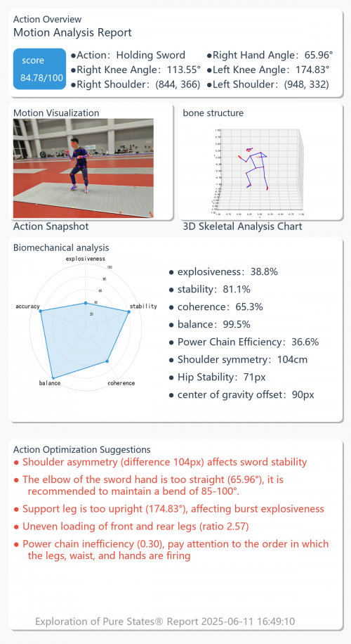 击剑运动迈入智能分析新时代：AI驱动训练与战术革命(图3)