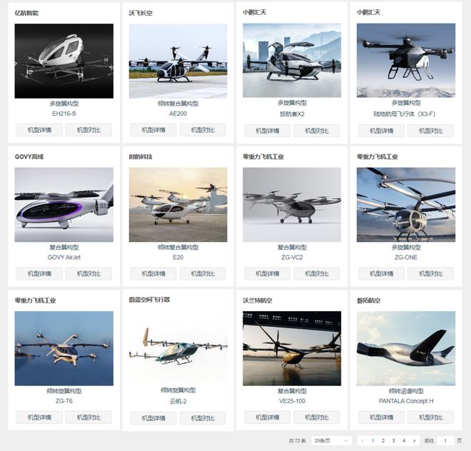 国内首个！航班管家DAST上线eVTOL机型对比功能目前已支持近百种eVTOL机型比对(图4)