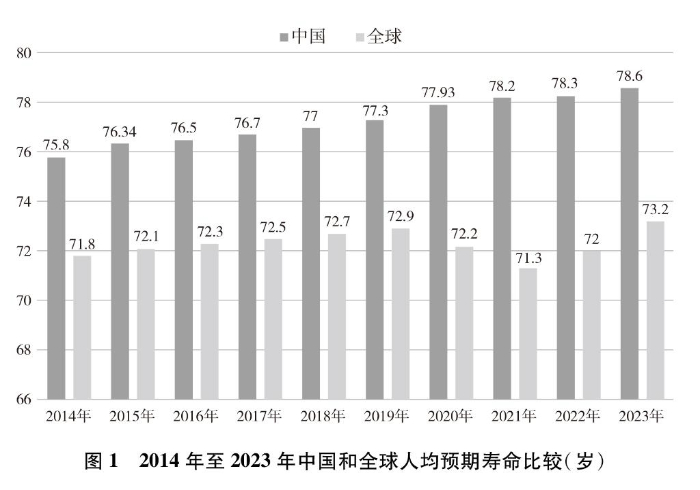 新时代的中国国家安全(图1)