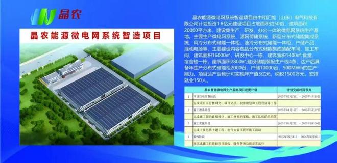 助力“双碳”战略迈出坚实步伐 晶农能源微电网系统智造项目开工(图4)