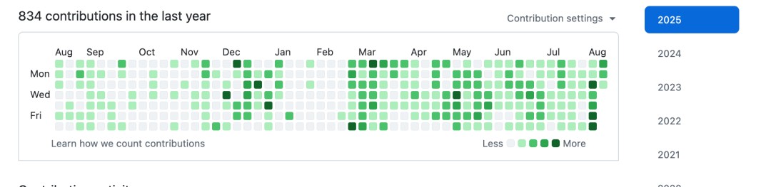 一批卷向“AI+体育”的大厂人(图6)