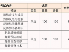 2024年开设藤球大学有哪些(图4)