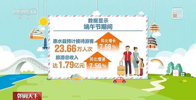 这个端午除了“掠鸭”“掼牛” 还有……(图13)