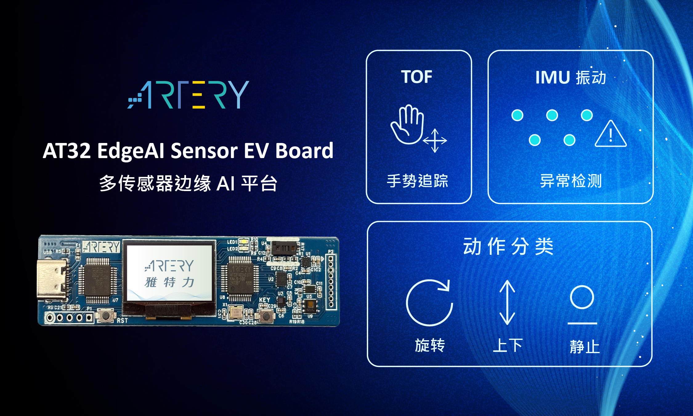 雅特力推出AT32 Edge AI Sensor开发平台加速AI终端生态布局(图1)