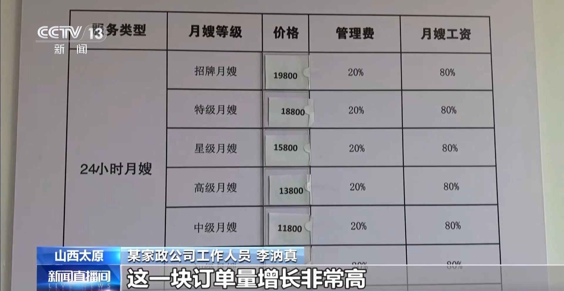 收纳等特色服务受青睐 多地家政市场迎“节前热”(图2)