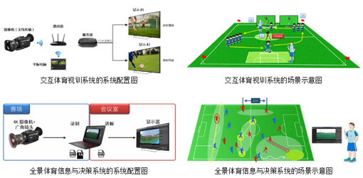 刷脸健身、AI当私教沙湖智慧体育公园开园(图1)