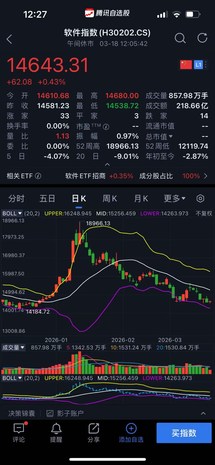 软件行业迎来剧烈重构：从SaaS到GaaSAI智能体开启服务新纪元(图1)