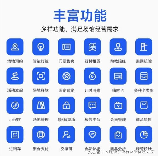 儿童体能训练馆闸机票务系统--云连锁管理系统(图1)