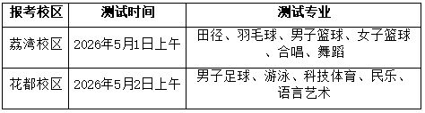 广雅中学（花都校区）、秀全中学发布高中体育艺术特长招生简章(图4)