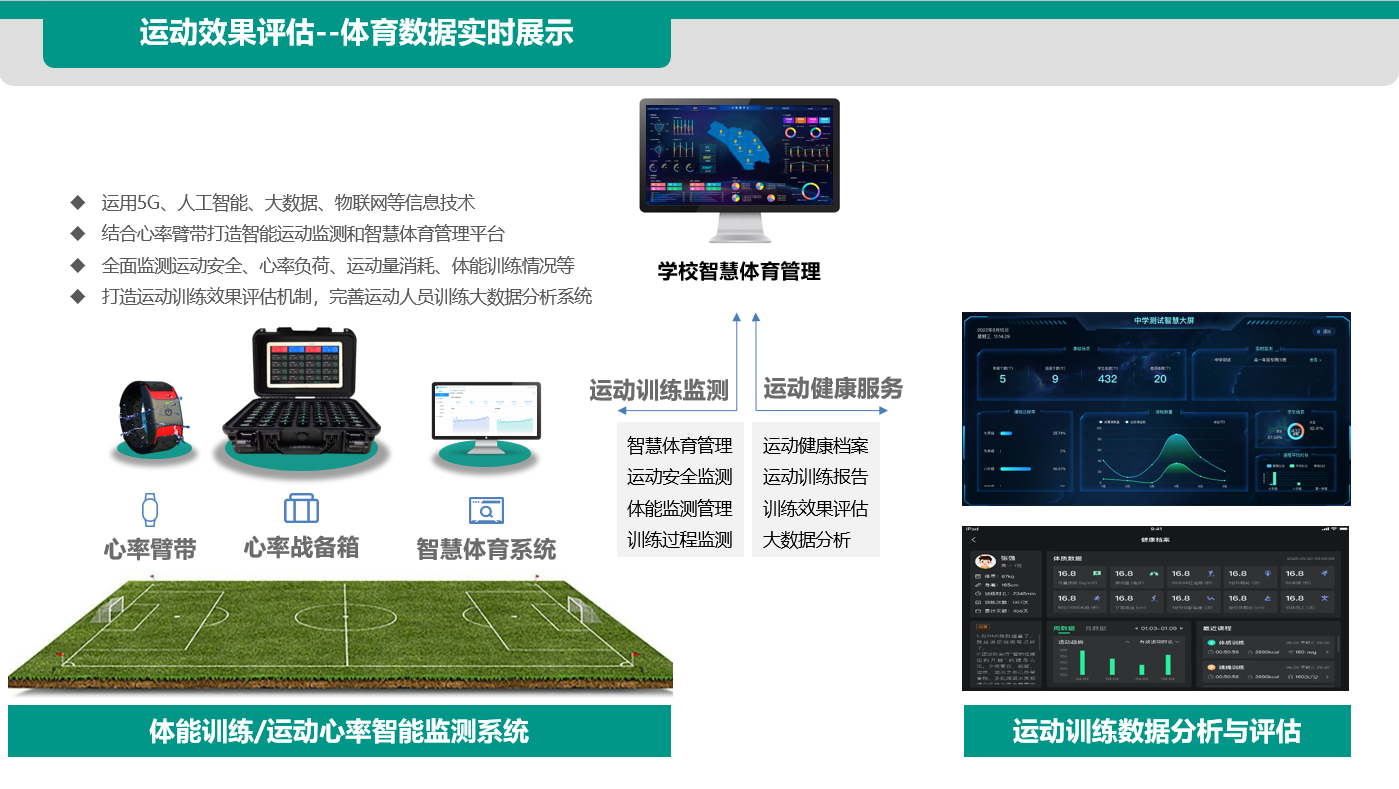 山东省沂水县：智慧体育助力学生健行致远(图1)